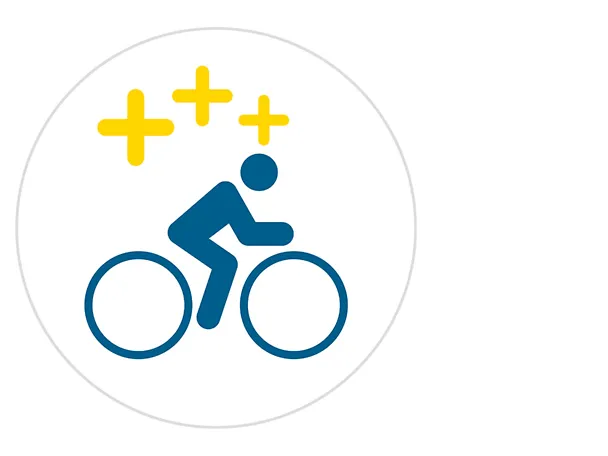 Benefit Fahrradleasing